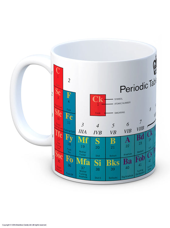 Funny Ceramic Mug - Periodic Table of Swearing