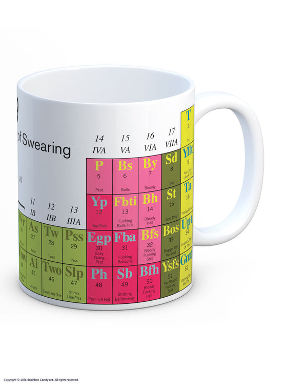 Funny Ceramic Mug - Periodic Table of Swearing